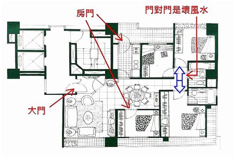 指訣 房間窗戶